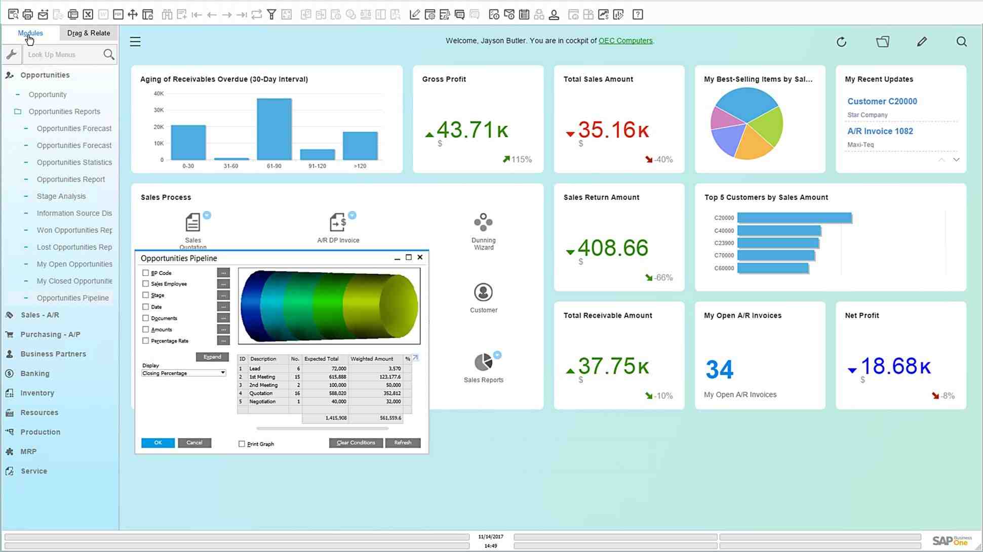 SAP Business One: The Digital Platform for Your Enterprise's Growth