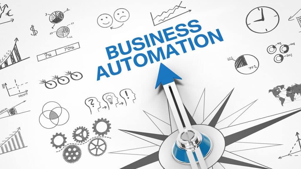 a compass with the words business automation on it