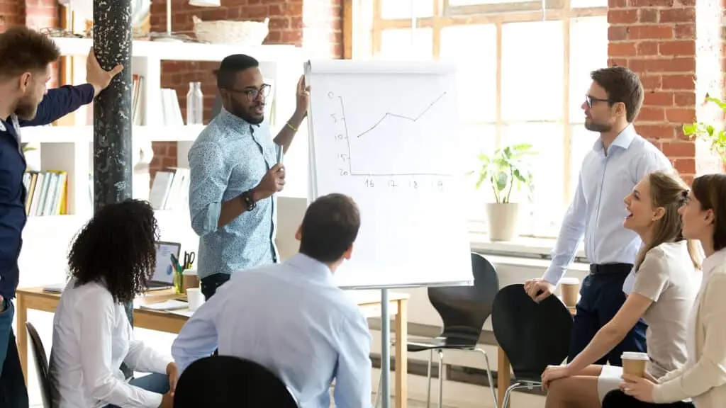 Understanding The Typical Growth Patterns Of Companies Using A Crm 2 crm