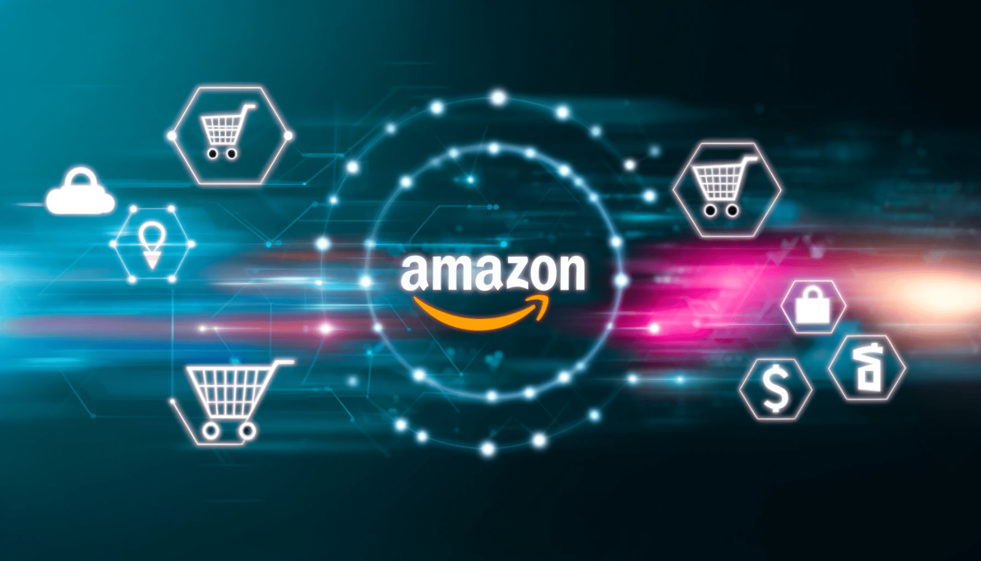 amazon & sap business one integration