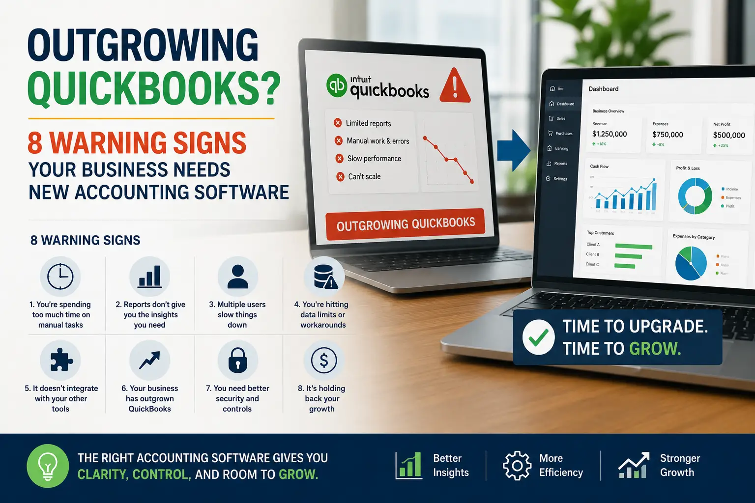 outgrowing quickbooks
