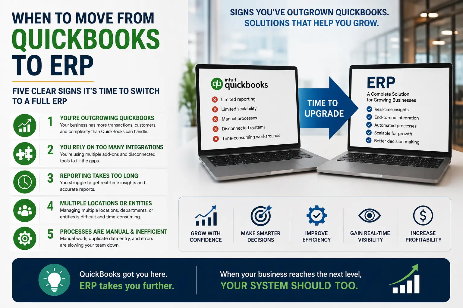 quickbooks to erp 1